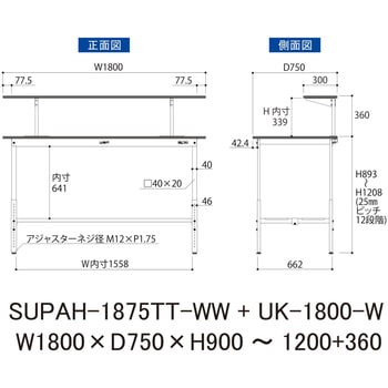 軽量作業台/耐荷重150kg_架台付_高さ調整H900～1200_全面棚板付_ワークテーブル150シリーズ - 山金工業