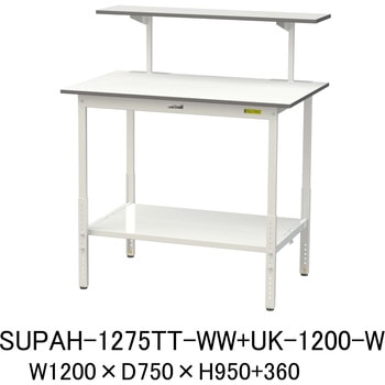 軽量作業台/耐荷重150kg_架台付_高さ調整H900～1200_全面棚板付_ワークテーブル150シリーズ 山金工業