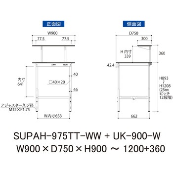 軽量作業台/耐荷重150kg_架台付_高さ調整H900～1200_全面棚板付_ワークテーブル150シリーズ 山金工業
