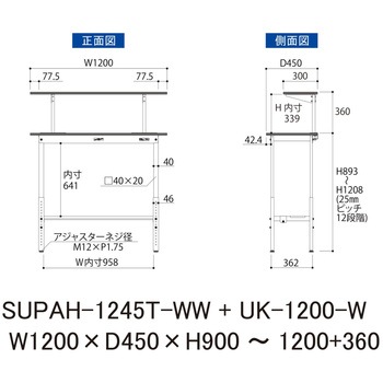 軽量作業台/耐荷重150kg_架台付_高さ調整H900～1200_半面棚板付_ワークテーブル150シリーズ 山金工業