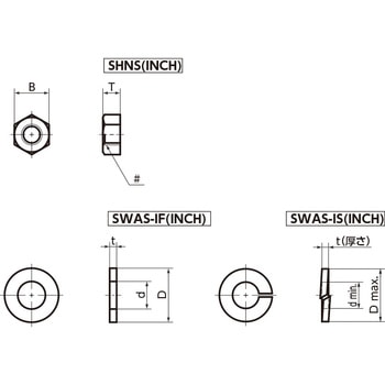SWAS-IS ばね座金(インチ) NBK(鍋屋バイテック会社)
