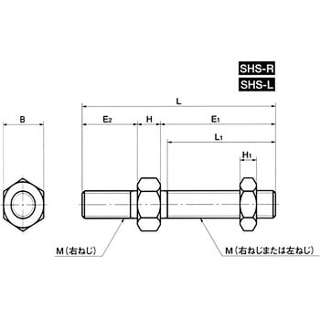 SHS 六角スタッドボルト NBK(鍋屋バイテック会社)