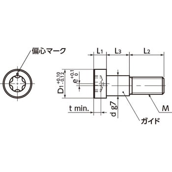SLEC-B 偏心クランプボルト NBK(鍋屋バイテック会社)