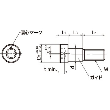 SLEC-A-EL 偏心クランプボルト NBK(鍋屋バイテック会社)