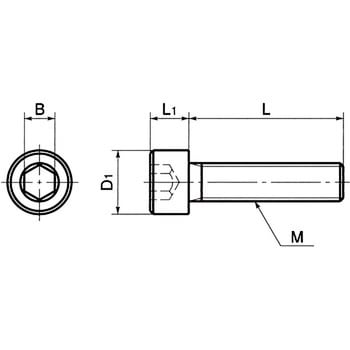 SNSS-M1.4-3 SNSS 精密機器用六角穴付きボルト(微細ねじ) 1パック(10個