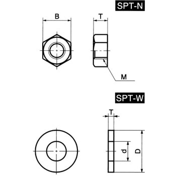 SPT-W 樹脂ねじ(PTFE：テフロン/ワッシャ) NBK(鍋屋バイテック会社)