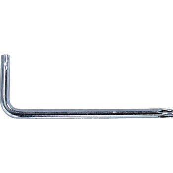 SRBS 専用レンチ NBK(鍋屋バイテック会社)