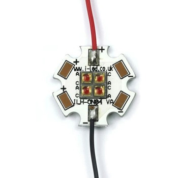 Intelligent LED Solutions 円形LEDアレイ Intelligent LED Solutions