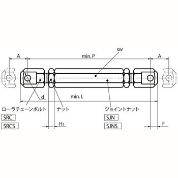 STR・STRS ターンバックル・ローラチェーン専用タイプ NBK(鍋屋バイテック会社)