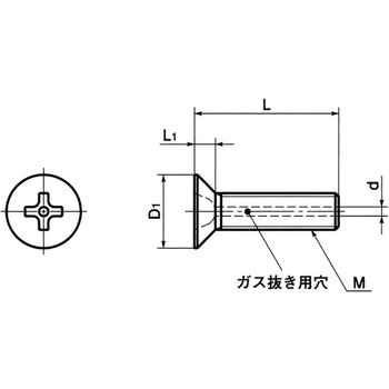 SVFS 十字穴付き皿小ねじ(ガス抜き用穴つき) NBK(鍋屋バイテック会社)
