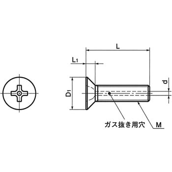 SVFS 十字穴付き皿小ねじ(ガス抜き用穴つき) NBK(鍋屋バイテック会社)