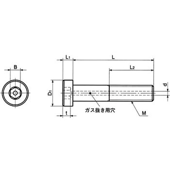 SVLS 六角穴付き低頭ボルト(ガス抜き用穴つき) NBK(鍋屋バイテック会社)