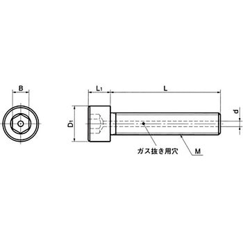 SVSL 六角穴付きボルト(SUS316L/ガス抜き用穴つき) NBK(鍋屋バイテック会社)