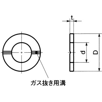 SWAS-VF 座金(ガス抜き用溝つき) NBK(鍋屋バイテック会社)