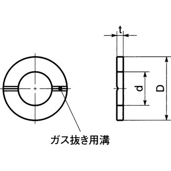 SWAS-VF 座金(ガス抜き用溝つき) NBK(鍋屋バイテック会社)