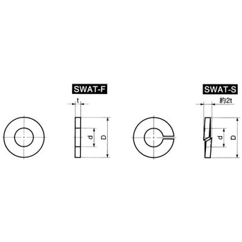 SWAT チタン座金 - NBK(鍋屋バイテック会社)