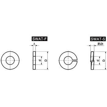 SWAT チタン座金 - NBK(鍋屋バイテック会社)