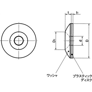 SWBS ベゼルワッシャ NBK(鍋屋バイテック会社)