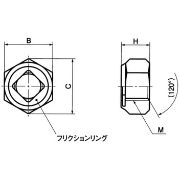 SWUS ゆるみ止めナット NBK(鍋屋バイテック会社)