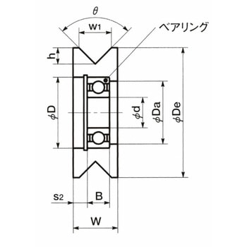 VGE・VGR・VGA ガイドアイドラー NBK(鍋屋バイテック会社)