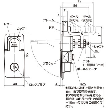 リフトアンドターンコンプレッションラッチ用ガスケット NBK(鍋屋バイテック会社)