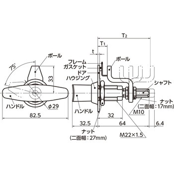 バイスアクションラッチ用ガスケット NBK(鍋屋バイテック会社)