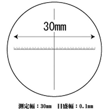 ガラススケール クリアー光学