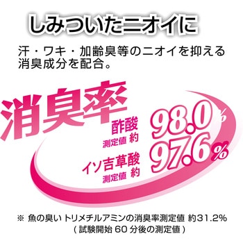 防水スプレー 除菌&消臭 セメダイン