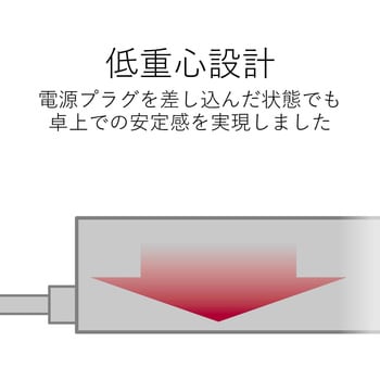 電源タップ 2P ホコリ防止シャッター付 スイングプラグ 延長コード コンセント エレコム