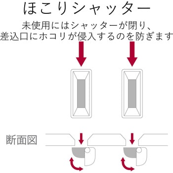 電源タップ 2P ホコリ防止シャッター付 スイングプラグ 延長コード コンセント エレコム
