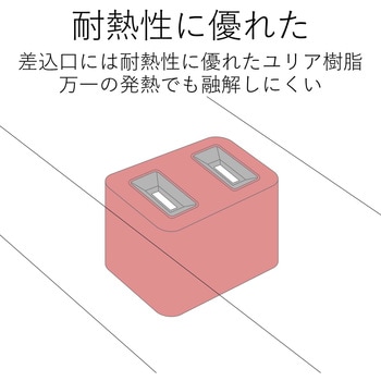 電源タップ 2P ホコリ防止シャッター付 スイングプラグ 延長コード コンセント エレコム