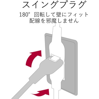 電源タップ 2P ホコリ防止シャッター付 スイングプラグ 延長コード コンセント エレコム