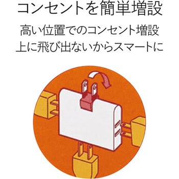 コンセントタップ 3個口 2P 薄型 スイングプラグ トリプルタップ エレコム