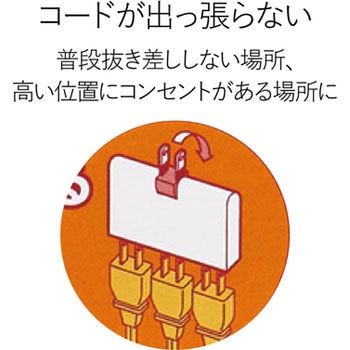 コンセントタップ 3個口 2P スイングプラグ トリプルタップ エレコム