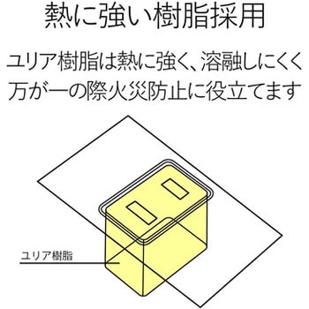 コーナータップ トリプル スイングプラグ 3個口 エレコム