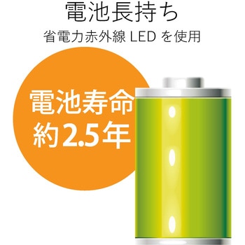 ワイヤレスマウス 無線 2.4GHZ USB 3ボタン IR LED 静音 省電力 シンメトリーデザインPS5 エレコム