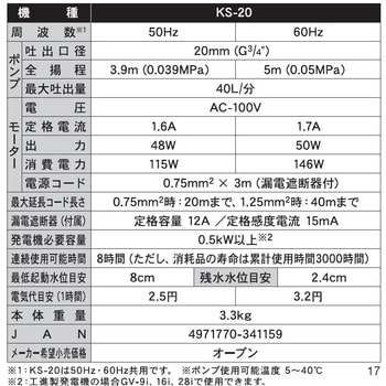 KS-20 清水用水中ポンプ 口径20ミリ KS・SMBシリーズ 1台 工進 【通販