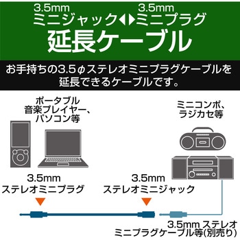 オーディオ延長ケーブル ステレオミニプラグ ステレオミニジャック 極細 コンパクトコネクタ ブラック エレコム