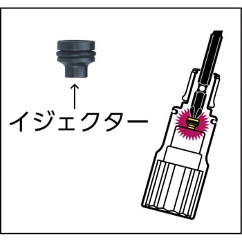 電ドル用ソケットビット(ビット着脱式) スーパーツール