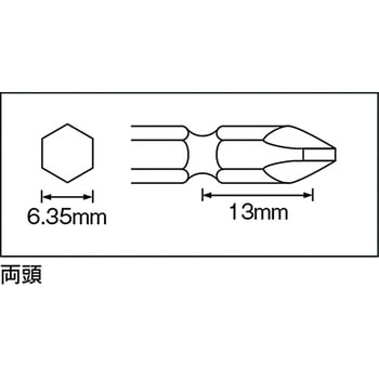 ベッセル ギザビットAZ14+2X65H ベッセル