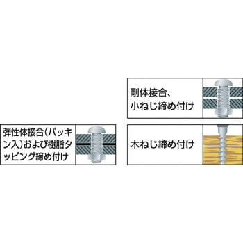 ベッセル ギザビットAZ14+2X65H ベッセル