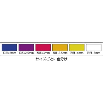 カラーハイス下穴錐 ANEX