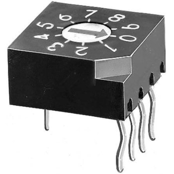 KNITTER-SWITCH ロータリスイッチ ロータリコード KNITTER-SWITCH