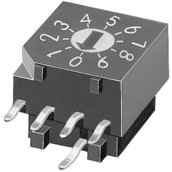 KNITTER-SWITCH ロータリスイッチ ロータリコード KNITTER-SWITCH
