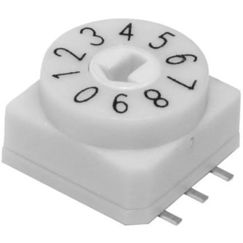 KNITTER-SWITCH ロータリスイッチ ロータリコード KNITTER-SWITCH