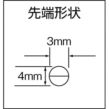 1841MA-22 ラジオペンチ(ストレートノーズ・エルゴノミックハンドル) 1