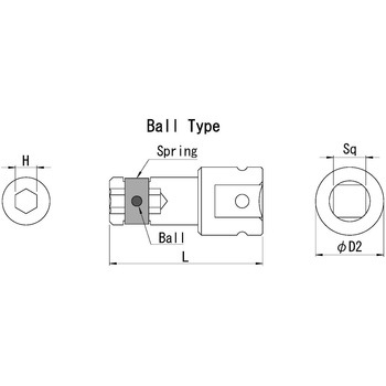 BBA ビットチャック ビックス