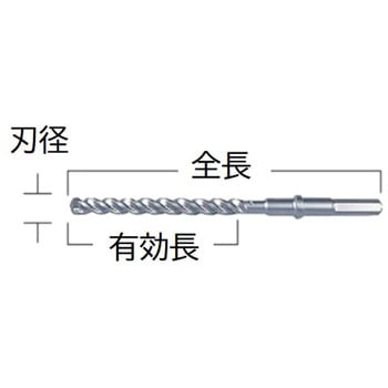 デルタゴンビット(六角シャンク) HiKOKI(日立工機)