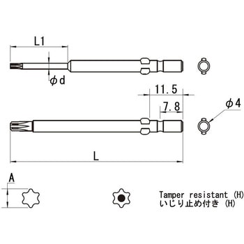 BH-4VT ヘックスローブビット ビックス