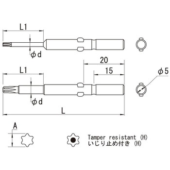 BH-5VT ヘックスローブビット ビックス